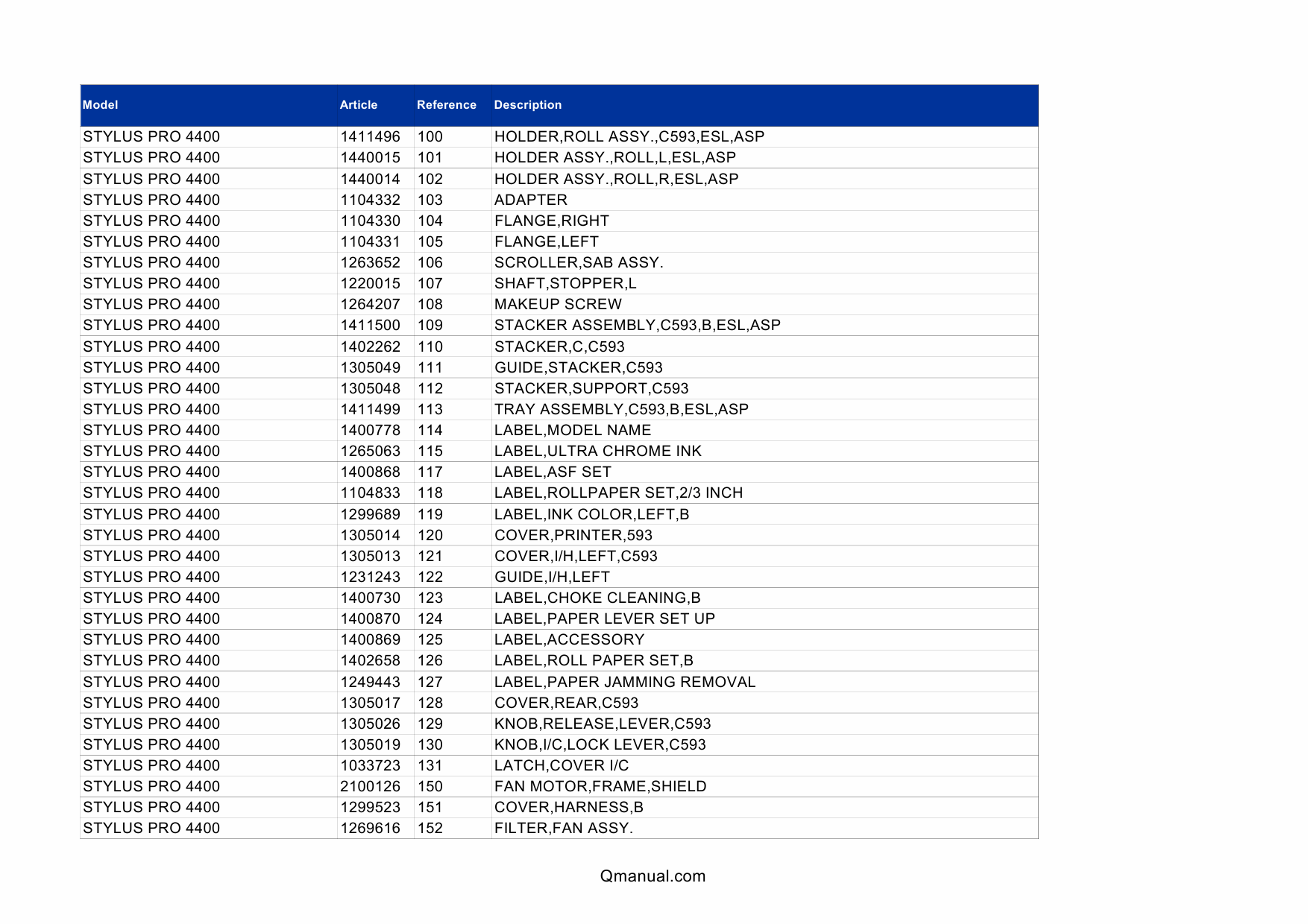 EPSON StylusPro 4400 4800 Parts Manual-2